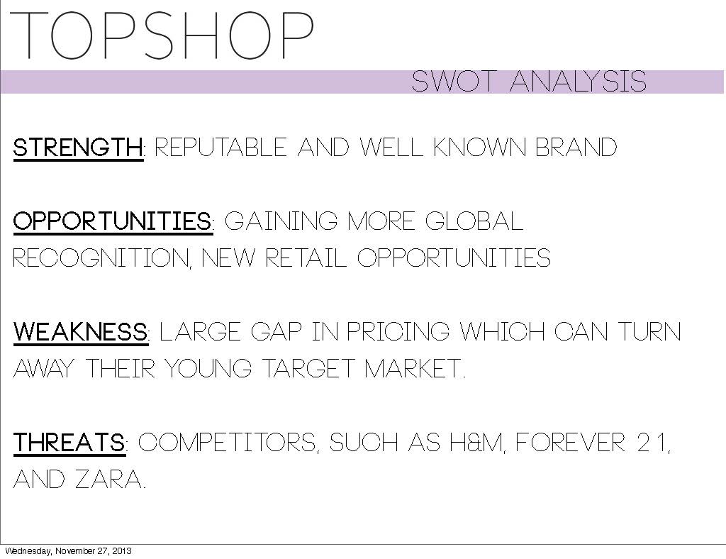 topshop competitors analysis